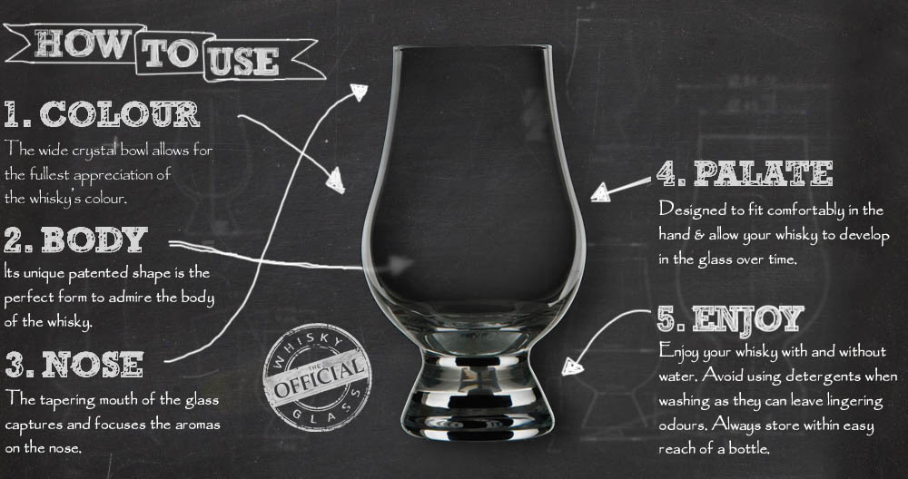 Glencairn Whisky Glass Set of 6 - 3