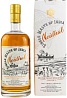 Amrut Neidhal