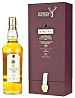 Glenglassaugh 1986/2015 Rare Old Gordon & MacPhail