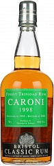 Ром Bristol Spirits Rum Caroni Trinidad 1998