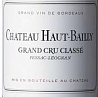 Chateau Haut-Bailly Grand Cru Classe 2008