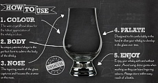Скло Glencairn Whisky Glass Set of 2