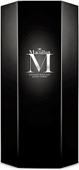 Виски Macallan M 1824 Masters Series